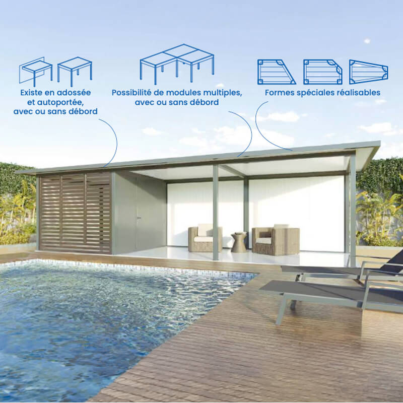 installation d'un abris pool house pour piscine sur Evreux